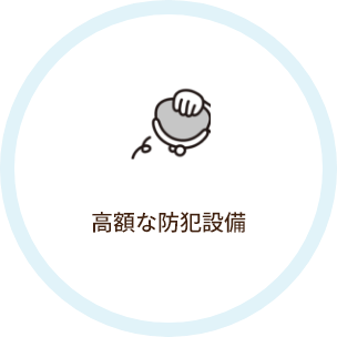 高額な防犯設備