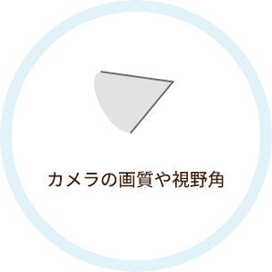 カメラの画質や視野角