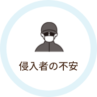 侵入者の不安