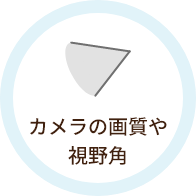 カメラの画質や視野角