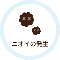 ニオイの発生